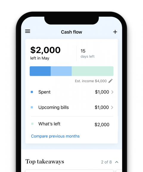 How to Budget Using The Envelope System - NerdWallet (1)